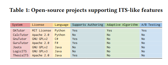 Pasted image 20260323130011.png